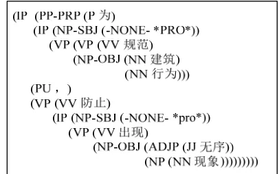 Table 1: Statistics on different categories of  zero 