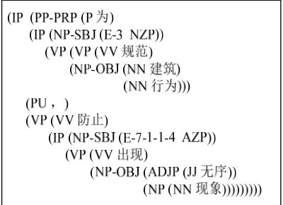 Figure 3 shows an example in our corpus corre-