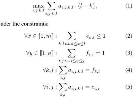 Figure 1: Equivalent alignments between “le” and “the”. Thedashed lines corresponds to a less interpretable solution.