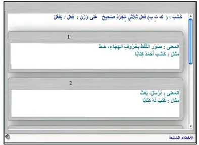 Figure 7. Displayed results of query applied on a generated view. 