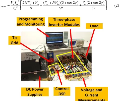 Fig. 16.   Experimental results of the F5-based system: (a) input currents for the SM1a and SM2a, (b) input capacitor (Cin) voltage and secondary inductor current (L2) of SM1a, (c) output voltages of SM1a and SM2a, and (d) output three-phase currents 