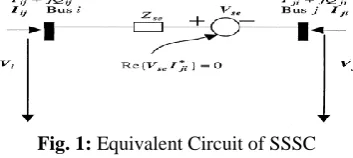 Fig. 1: Equivalent Circuit of SSSC 
