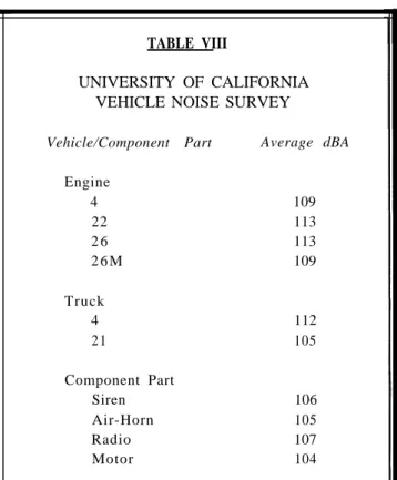 TABLE VIII NIOSH did offer some possible explanations for the 