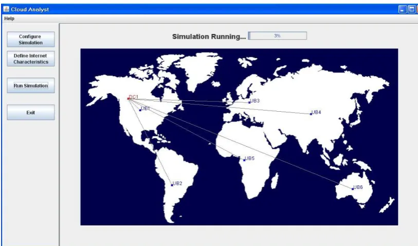 Fig. 4.  Cloud Analyst Simulator.  
