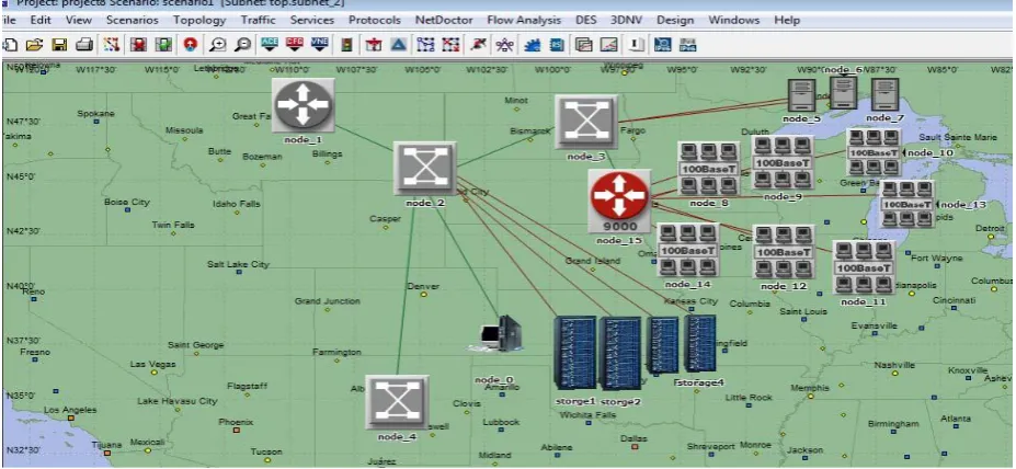 Fig. 5.4: The simulation and design of datacenter (subnet) 