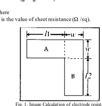 Fig. 1. Image Calculation of electrode resistance value. 