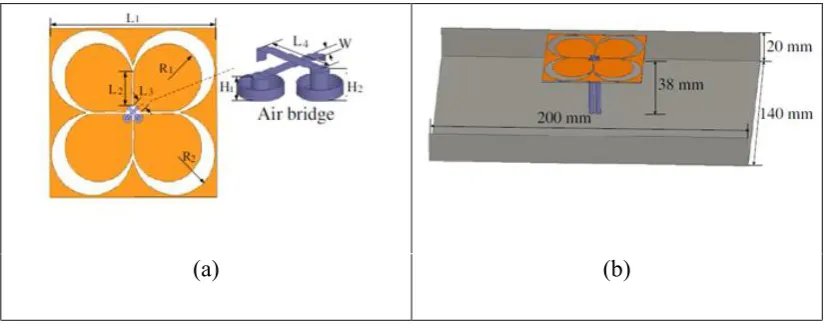 Figure 2.3: Geometry of proposed antenna element. 