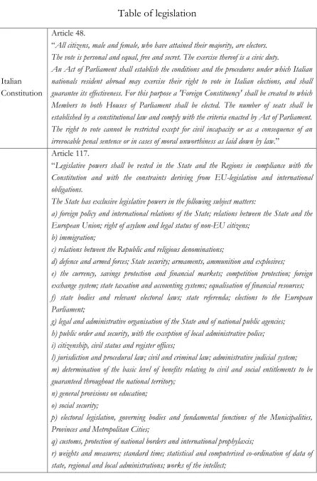 Table of legislation 
