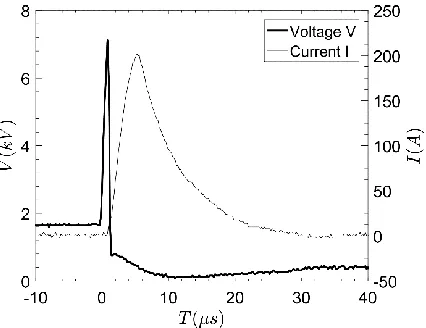 Figure 3. The new electric circuit (a) and the plasma arcs generated in the operation of the SAPA array (b)