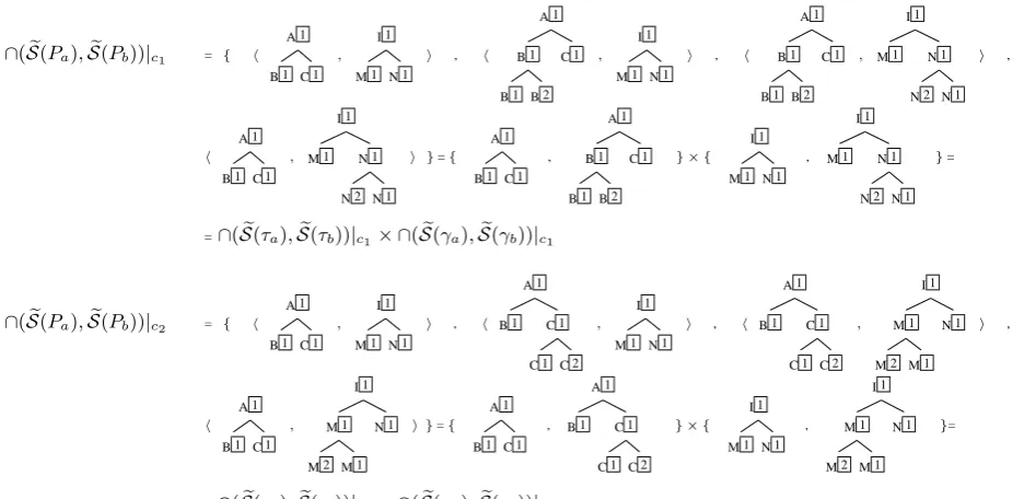 Figure 4 reports this equivalence for the twosets derived using the constraints c 1Note that this equivalence is not valid if a con-