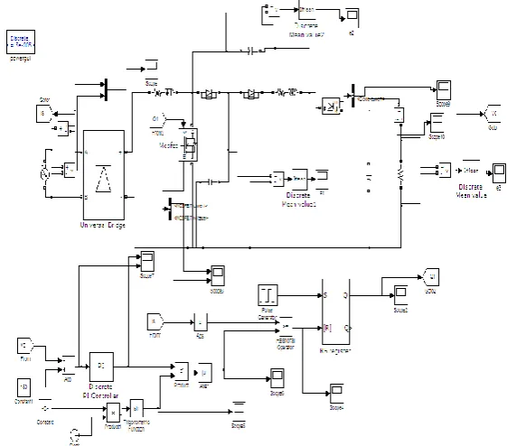 Fig . 9.simulation model of single phase boost rectifier with single switch 