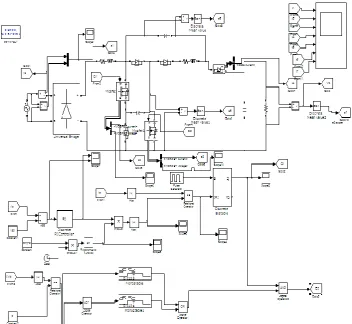 Fig .12.simulation waveforms of single phase boost rectifier with two switches 