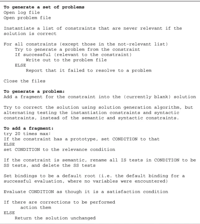 Figure 9.  Problem generation algorithm