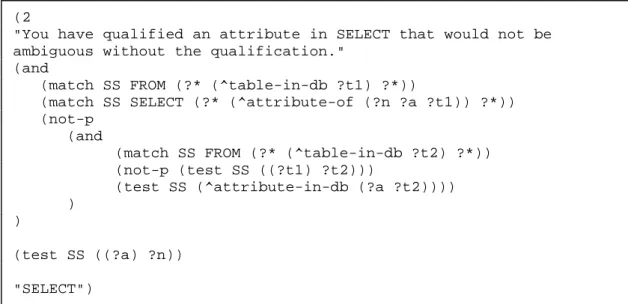 Figure 6.  Tidying constraint 