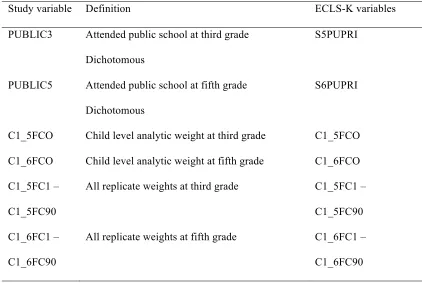 Table 4 continued 