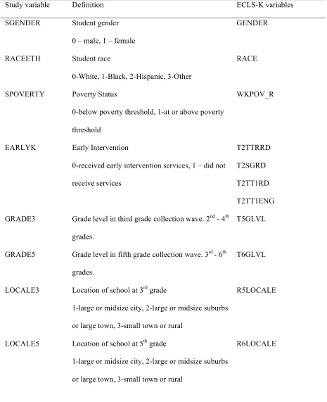 Table 6  