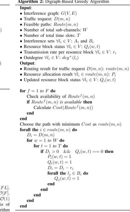 Fig. 1: Network topology