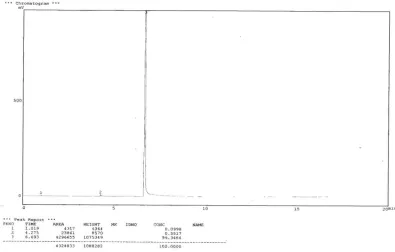 Fig. 10. Mass spectra ethyl stearate 