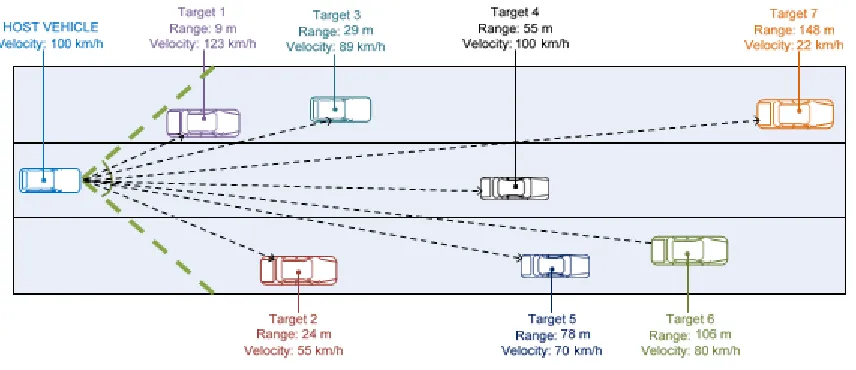 Figure 8. 