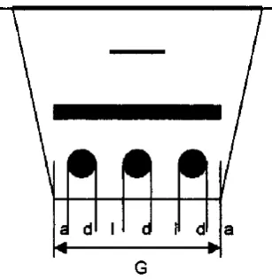 Fig. 3. Multiple high voltage underground cable channel 