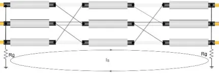 Fig 6. Cross bonding 