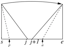 Figure 3: Illustration of the secondary linking pro-cess: When two substructures are connected, wecan compute the path between a predicate in theleft substructure and an argument in the right sub-structure.
