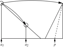 Table 1:Feature representation for secondarylinks.