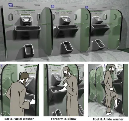 Figure 2.1 : Auto Wudhu Washers (AWW) model STD 707 (Rachmat et al., n.d.)