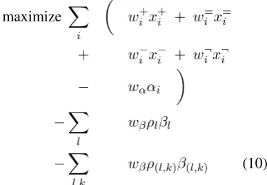 Table 1: The value of ampliﬁers ρl and ρ(l,k).