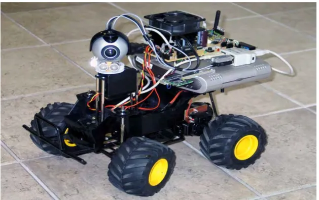 Figure 1.1: Mobile robot of vision system for landmarks detection. 