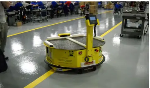 Figure 1.2: Example of Automated Guided Vehicle. 