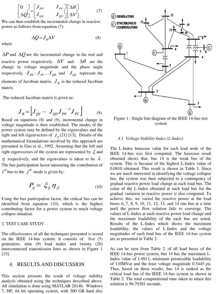 Figure 1 : Single line diagram of the IEEE 14-bus test  system 
