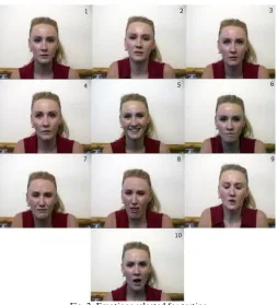 Fig. 2. Emotions selected for testing 