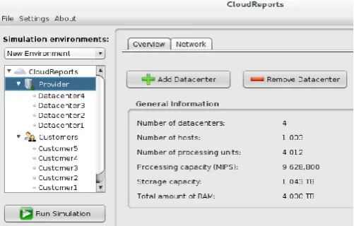 Figure 1  Screen shot shows how to integrate with the data centers 