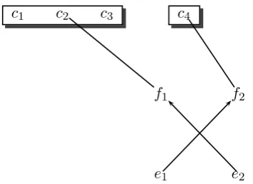 Figure 1: The ﬁgure shows a source sentence=