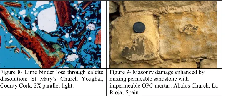 Figure 9- Masonry damage enhanced by 