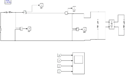 Fig 6. Control scheme of shunt APF using fourier analysis 