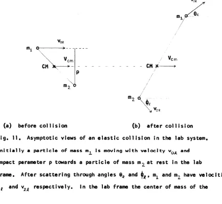 Fig. 11. 