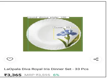 Fig. 3: An Example showing cooker objects detected   