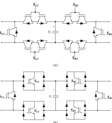 Table 2: Simulation parameters. 