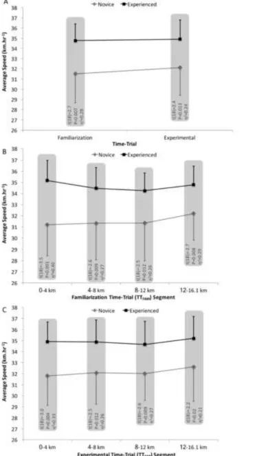 Figure 1Click here to download Figure Fig 1.tiff 