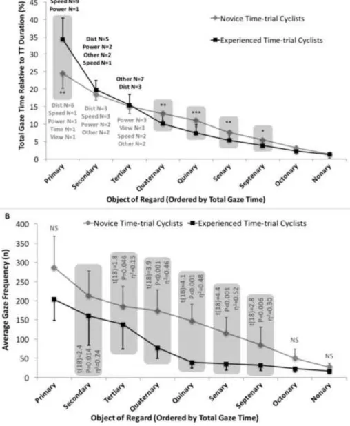 Figure 2Click here to download Figure Fig 2.tiff 