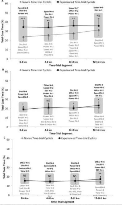 Figure 3Click here to download Figure Fig 3.tiff 