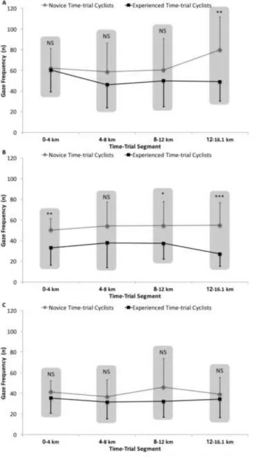 Figure 4Click here to download Figure Fig 4.tiff 