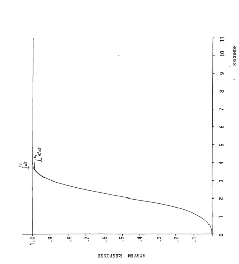 FIGURE 18a