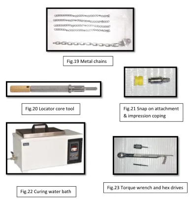 Fig.19 Metal chains 