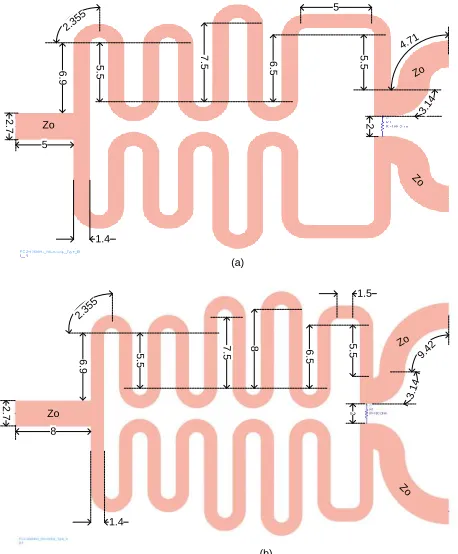Fig. 6 while the simulation results for all type are shown in Fig. 6 and 7. The 2-way WPD for each type was further fine-tuned to improve its performance by adding a length of 