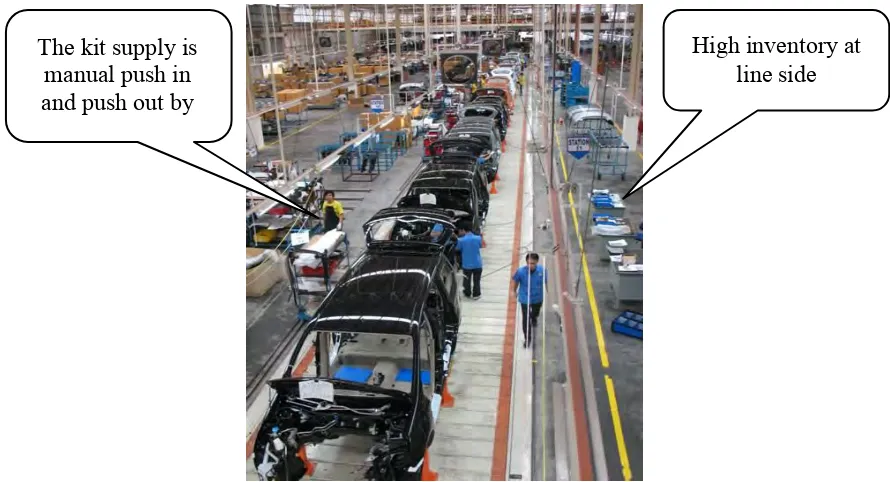 Figure 1.1: Layout of assembly line (Tan Chong Motor Assemblies Sdn Bhd, 2014). 