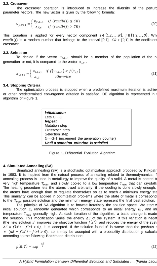 Figure  1. Differential  Evolution  Algorithm 