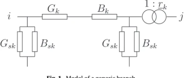 Fig. 1. Model of a generic branch.
